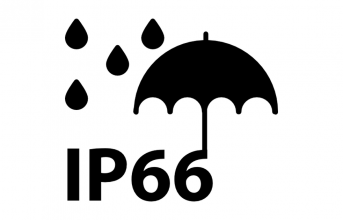 What is the IP code that determines the protection rating?