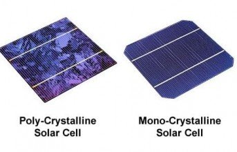 Solar Panel Types & Benifits of Each