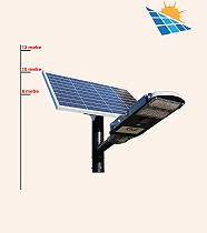 YKN Green Power 250W–300W Solar Street Light