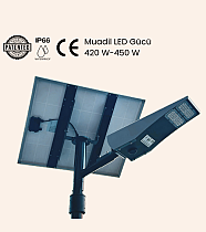 YKN Green Power 420W–450W Solar Street Light