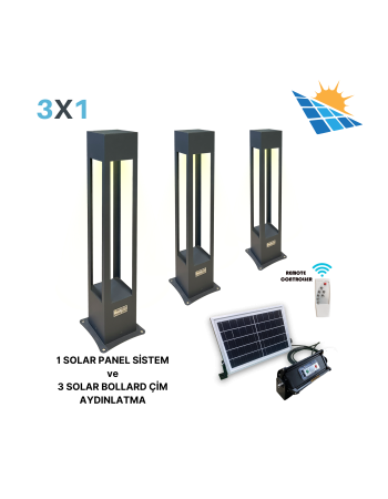 Y.A.126505 - Solar Energy Systems Set Products