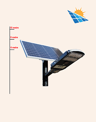 Y.A.127075 - Solar Energy Systems Set Products