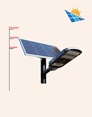 Y.A.127080 - Solar Energy Systems Set Products