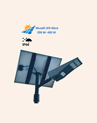 Y.A.128004 - Solar Energy Systems Set Products