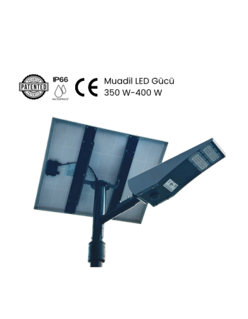 Y.A.128004 - Solar Energy Systems Set Products